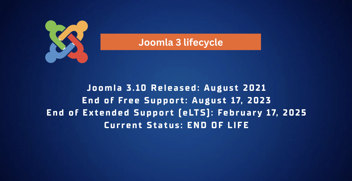 Joomla-3-LifeCycle