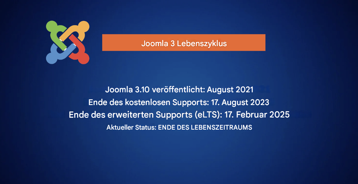 Joomla3 lifecycle